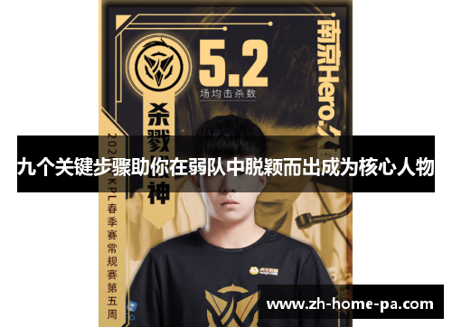 九个关键步骤助你在弱队中脱颖而出成为核心人物