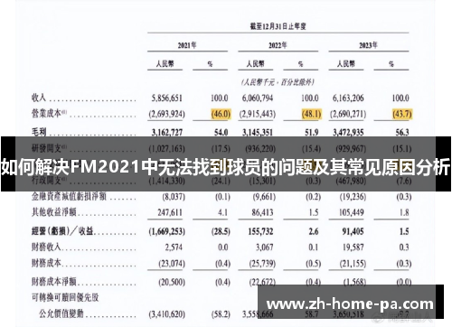 如何解决FM2021中无法找到球员的问题及其常见原因分析