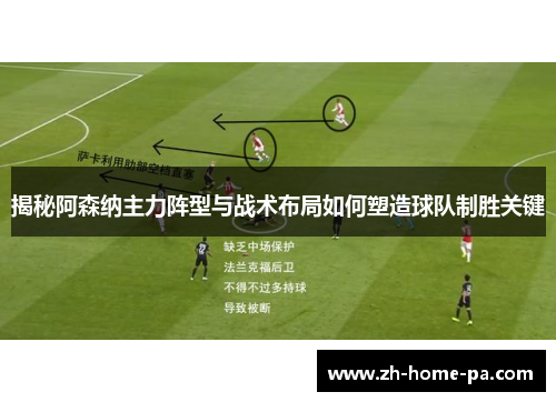 揭秘阿森纳主力阵型与战术布局如何塑造球队制胜关键