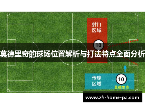 莫德里奇的球场位置解析与打法特点全面分析