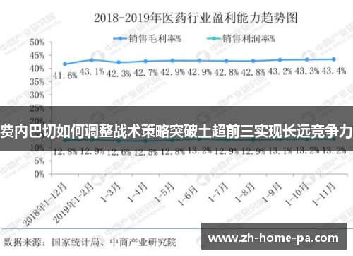 费内巴切如何调整战术策略突破土超前三实现长远竞争力