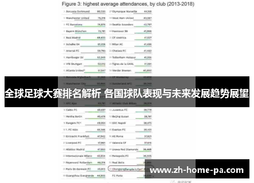 全球足球大赛排名解析 各国球队表现与未来发展趋势展望