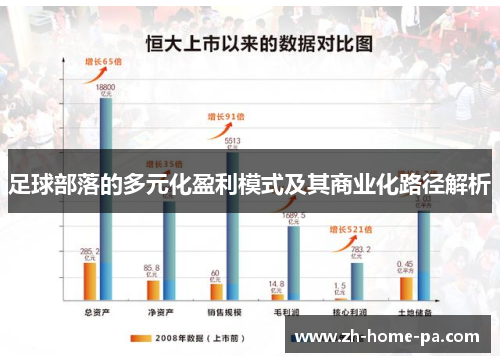 足球部落的多元化盈利模式及其商业化路径解析