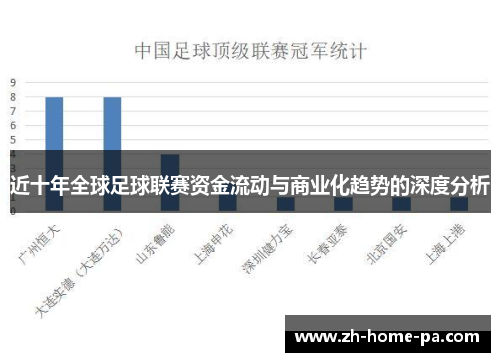 近十年全球足球联赛资金流动与商业化趋势的深度分析