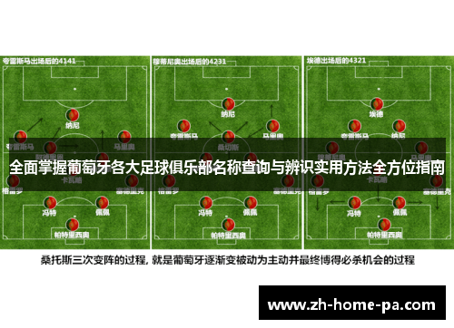 全面掌握葡萄牙各大足球俱乐部名称查询与辨识实用方法全方位指南 全面掌握葡萄牙各大足球俱乐部名称查询与辨识实用方法全方位指南