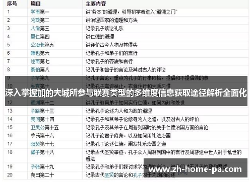 深入掌握加的夫城所参与联赛类型的多维度信息获取途径解析全面化 深入掌握加的夫城所参与联赛类型的多维度信息获取途径解析全面化