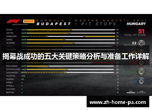 揭幕战成功的五大关键策略分析与准备工作详解