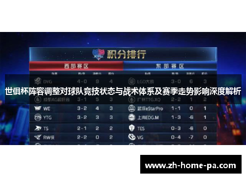 世俱杯阵容调整对球队竞技状态与战术体系及赛季走势影响深度解析