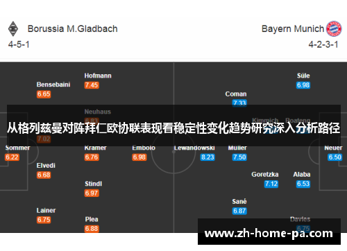 从格列兹曼对阵拜仁欧协联表现看稳定性变化趋势研究深入分析路径