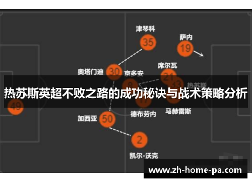热苏斯英超不败之路的成功秘诀与战术策略分析
