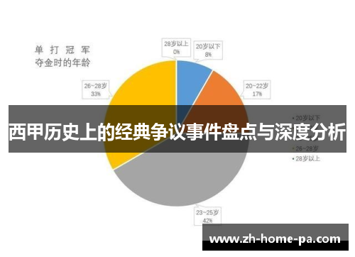 西甲历史上的经典争议事件盘点与深度分析 西甲历史上的经典争议事件盘点与深度分析