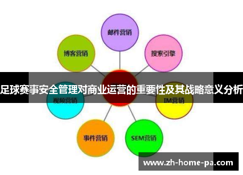 足球赛事安全管理对商业运营的重要性及其战略意义分析